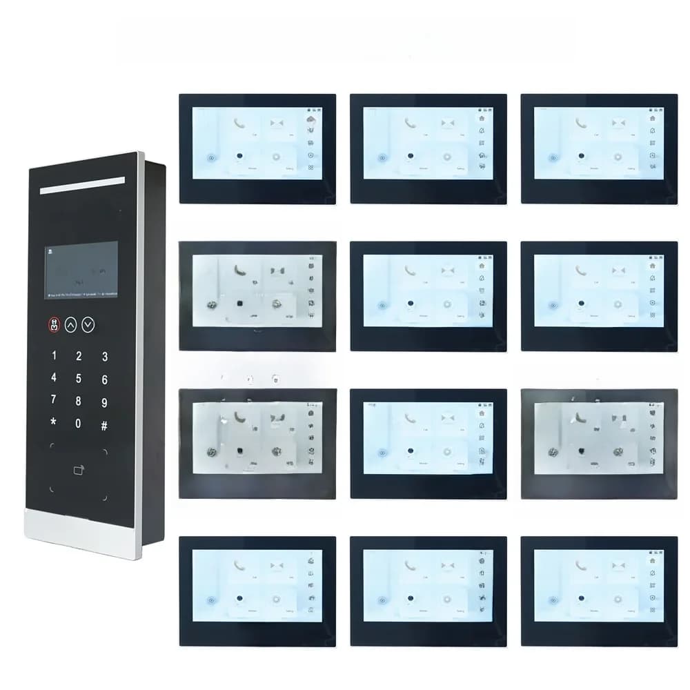 Dahua Meertalige Appartement Ip Video Intercom Kit, Vto 6531H & VTH2621G-P, Ondersteuning Rfid Face Code Unlock, Deur Telefoon, Sipdoorbell