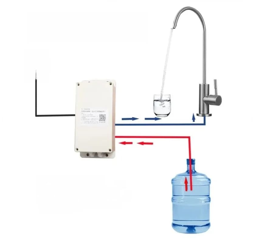 Onderbouw vat waterpomp elektrische pomp pomp wastafel kraan watervoorziening volautomatisch