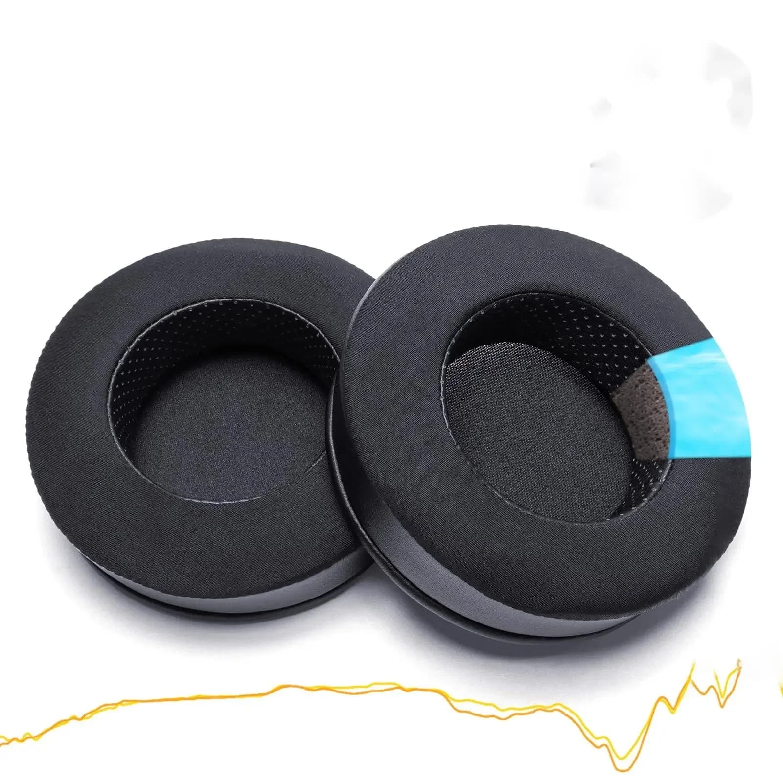 Cooling Gel Oorkussen Compatibel met Hifiman SUNDARA HE400SE 400 400I 400 S 560 560I 500 Hoofdtelefoon Oorkussen Kussens