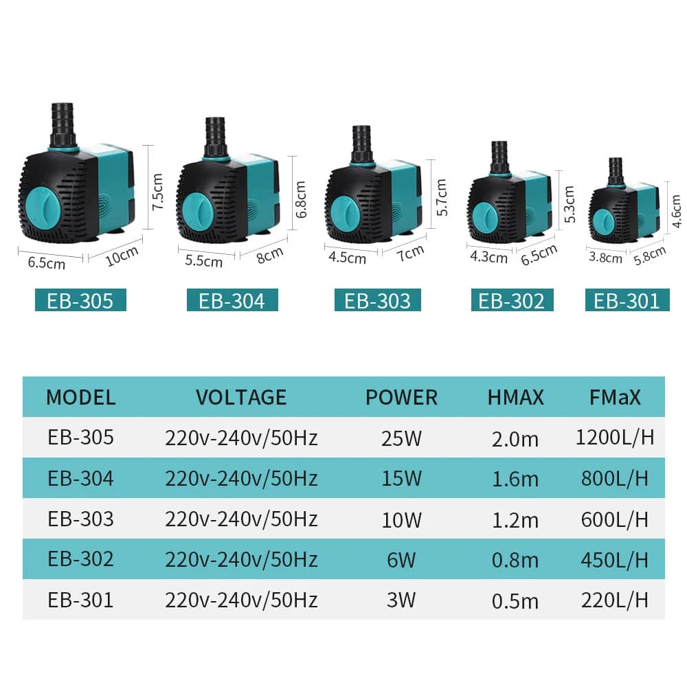 Ultrastille 3-60W Dompelpomp Fontein Pomp Filter Visvijver Aquarium Waterpomp Tank fontein EU ONS 220 V-240 V