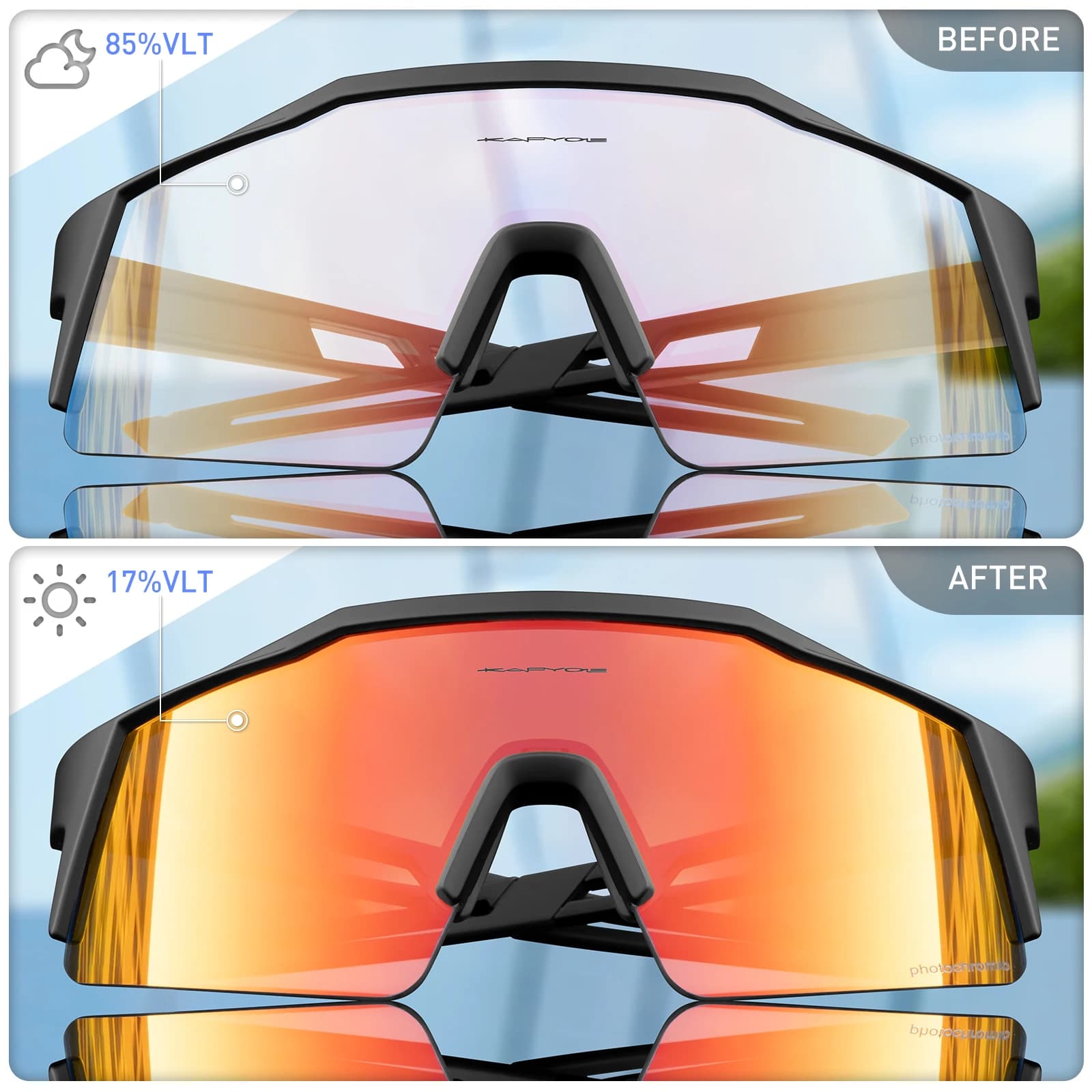 Kapvoe Fotochromische Fietsen Zonnebril Voor Mannen Cycl Bril Mountainbike Bril Vrouwen Outdoor Sport Hardlopen Uv400 Brillen Brillen