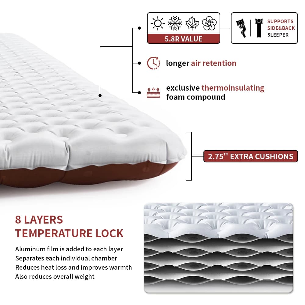 Naturehike Campingmat 3.5/4.6/5.8/8.8 Hoge R-waarde Ultralichte warme opblaasbare matras Outdoor draagbare opvouwbare opblaasbare matten