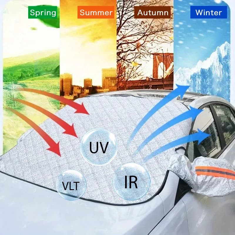 Autovoorruit Sneeuwschild Cover Zonwering Voorruit Vorst Zonnescherm Waterdicht Schaduw Zonnescherm Suv Sedan Winter Zomer