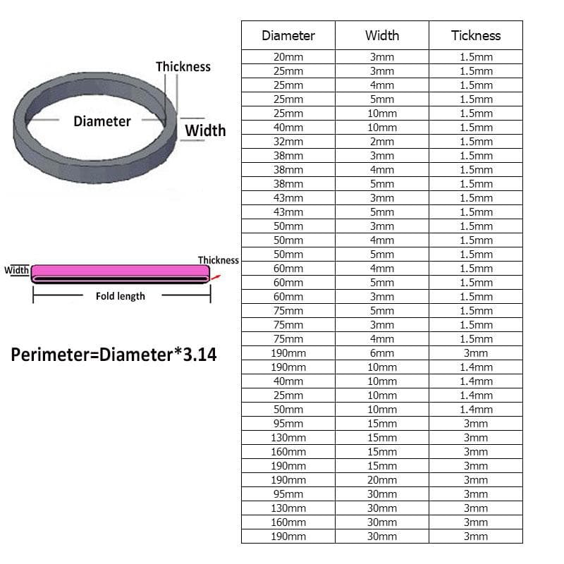 Diameter 20mm-75mm Breedte 2mm-10mm Geel Hoge Elasticiteit Rubberen Banden Benodigdheden Rekbare Latex Ringen Dikte 1.5mm