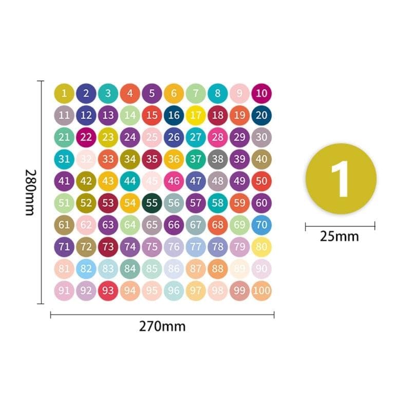 10 Vellen Opeenvolgende Nummer Sticker 1-100 1 Inch Kleine Ronde Zelfklevende Kleurrijke Etiketten voor Opslag Inventaris en Sortering