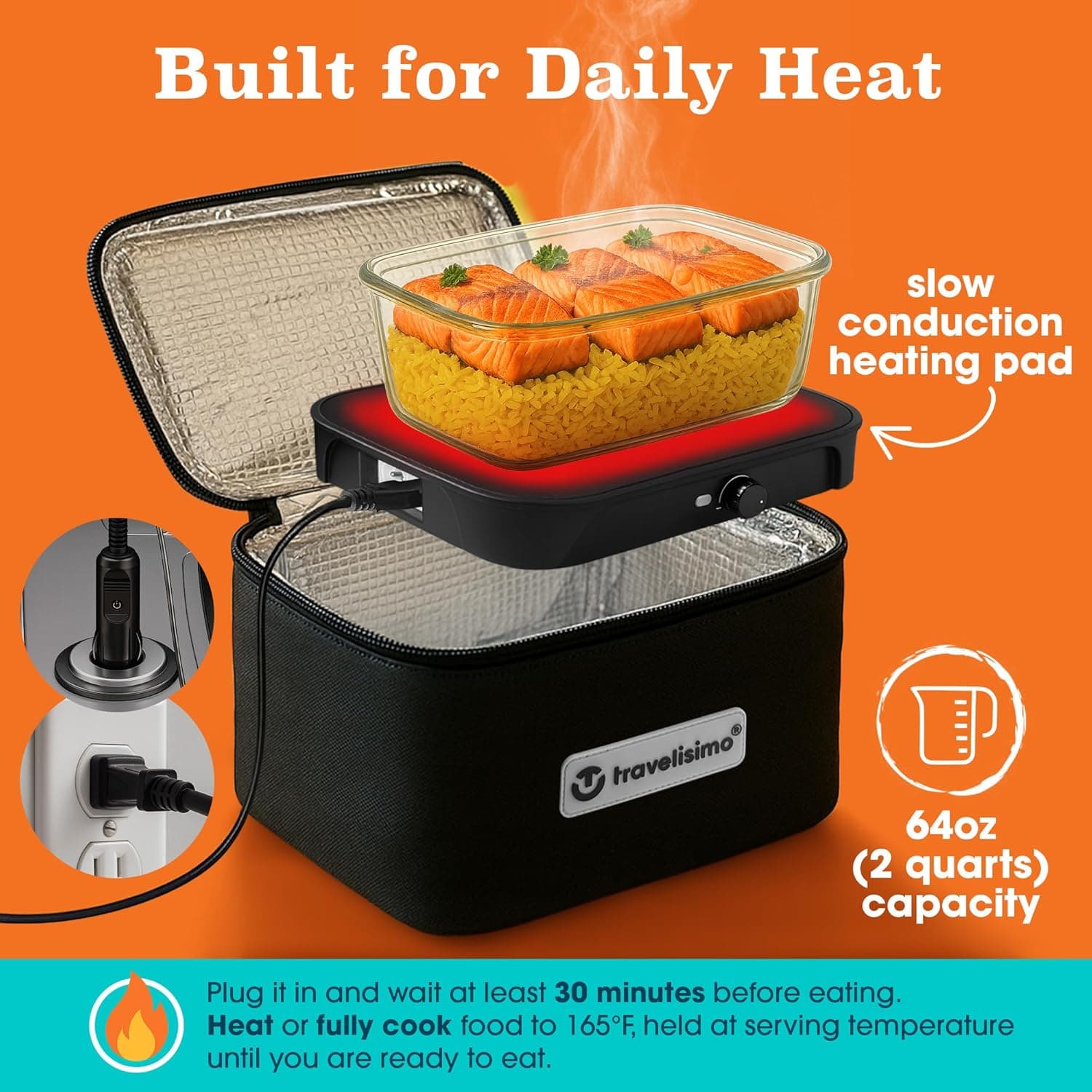 Draagbare 3-in-1 Voedselwarmer: 12V/24V/110V Magnetron voor Auto, Werk & Thuisgebruik groen