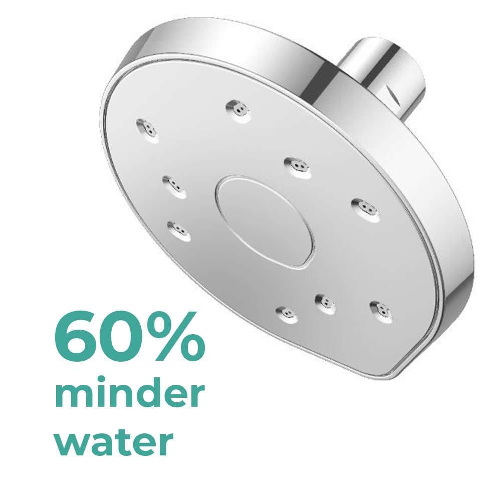 Waterbesparende inbouw douche 5 L/min full chrome