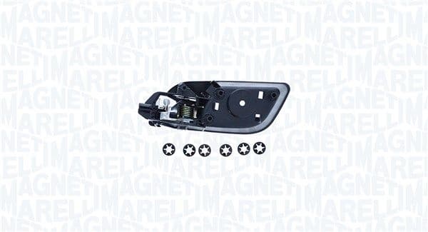 Handgreep, interieur