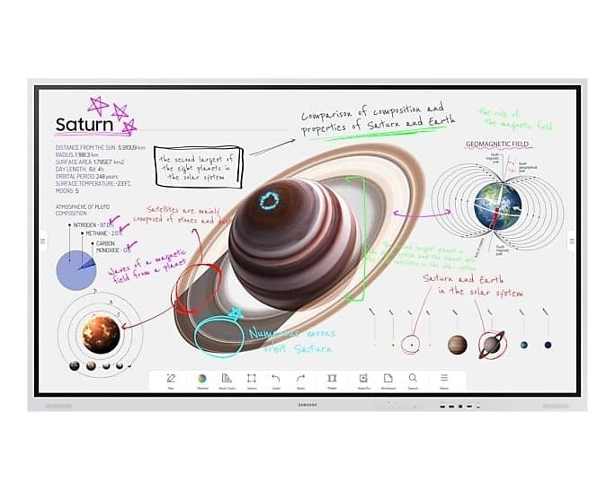 Samsung WM75B interactive whiteboards & accessories LH75WMBWLGCXEN