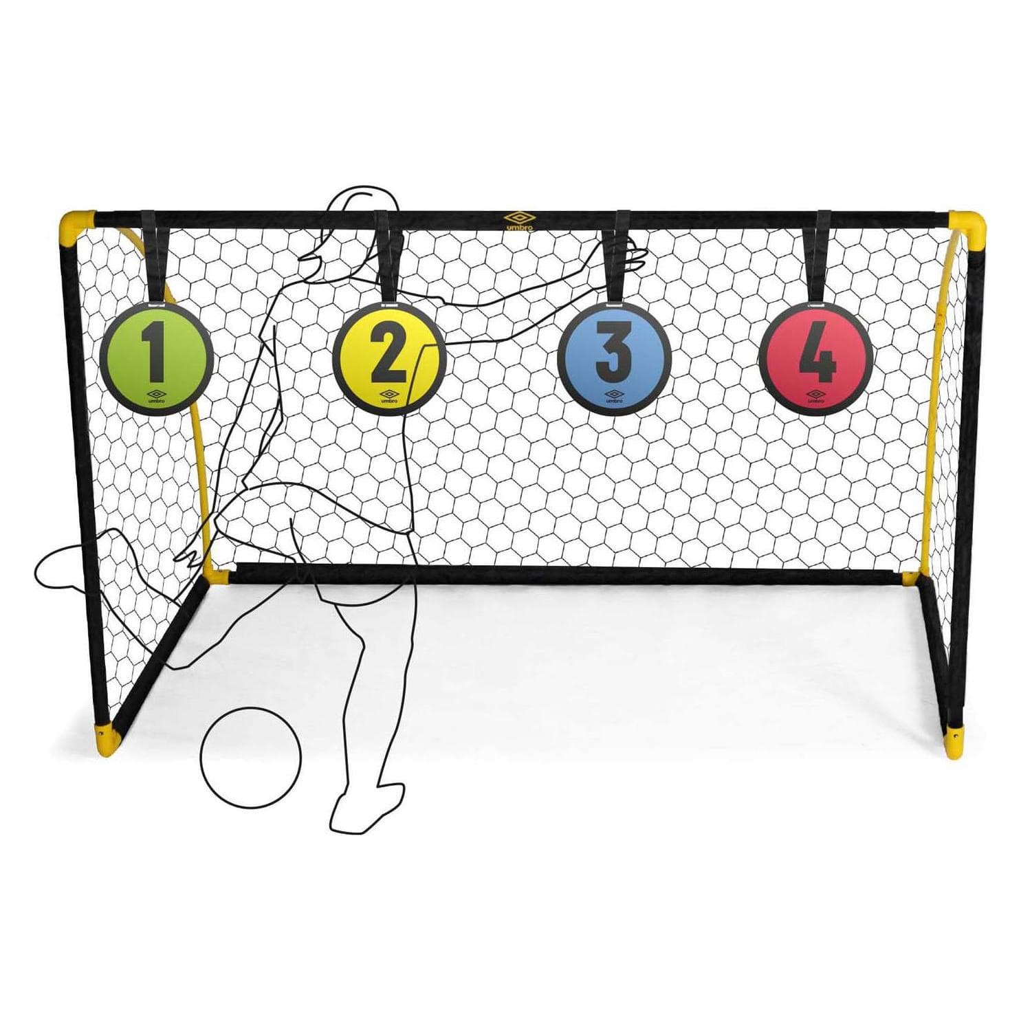 Umbro, Doelen