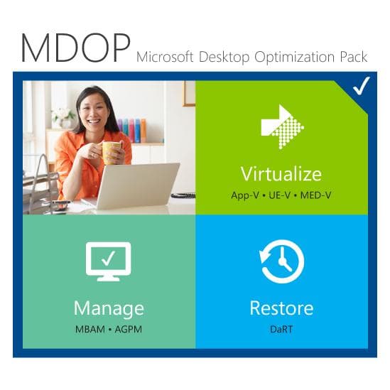 Microsoft MS OVS-E EDU Desktop Optimization Pack voor SA Alle Lng Maandabonnementen-VolumeLicentie 1 Licen... voor