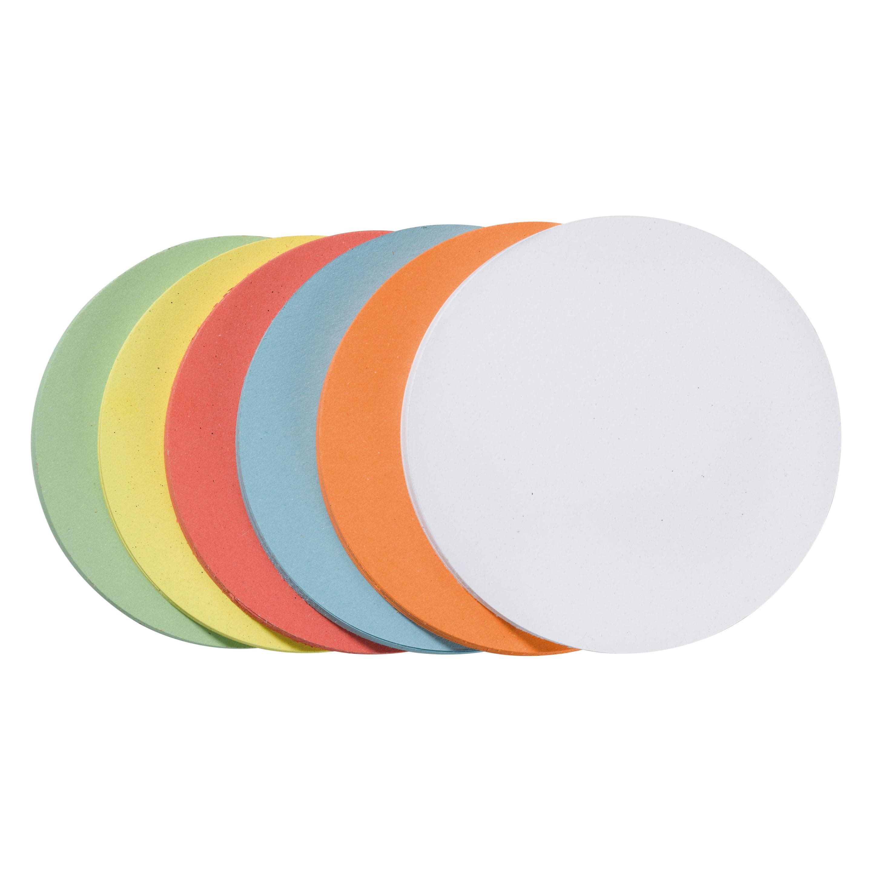 Franken, Presentatie accessoires, Matigingskaart cirkel groot